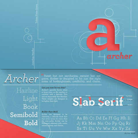 CC_ARTS303_Proj-3B-2